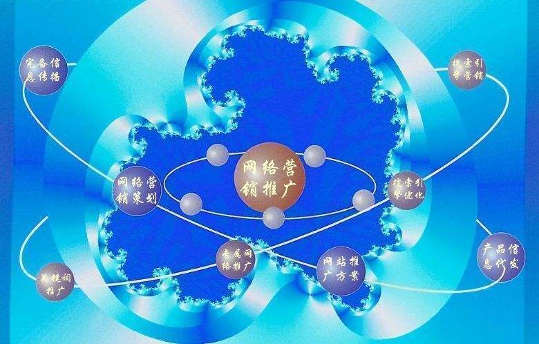 晋中新媒体运营企业需要掌握的网络推广技巧有哪些